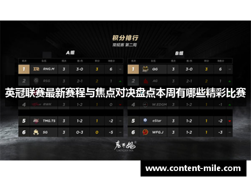 英冠联赛最新赛程与焦点对决盘点本周有哪些精彩比赛 英冠联赛最新赛程与焦点对决盘点本周有哪些精彩比赛