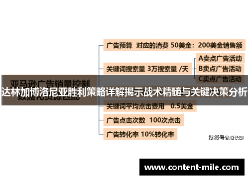 达林加博洛尼亚胜利策略详解揭示战术精髓与关键决策分析 达林加博洛尼亚胜利策略详解揭示战术精髓与关键决策分析