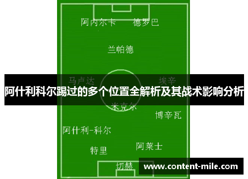 阿什利科尔踢过的多个位置全解析及其战术影响分析 阿什利科尔踢过的多个位置全解析及其战术影响分析