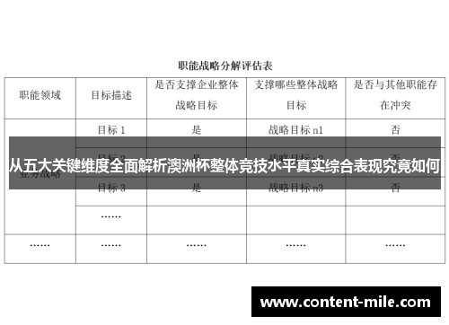 从五大关键维度全面解析澳洲杯整体竞技水平真实综合表现究竟如何 从五大关键维度全面解析澳洲杯整体竞技水平真实综合表现究竟如何