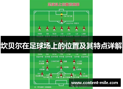 坎贝尔在足球场上的位置及其特点详解 坎贝尔在足球场上的位置及其特点详解
