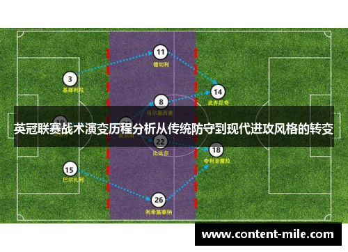英冠联赛战术演变历程分析从传统防守到现代进攻风格的转变 英冠联赛战术演变历程分析从传统防守到现代进攻风格的转变