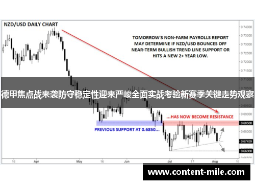 德甲焦点战来袭防守稳定性迎来严峻全面实战考验新赛季关键走势观察