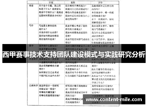 西甲赛事技术支持团队建设模式与实践研究分析