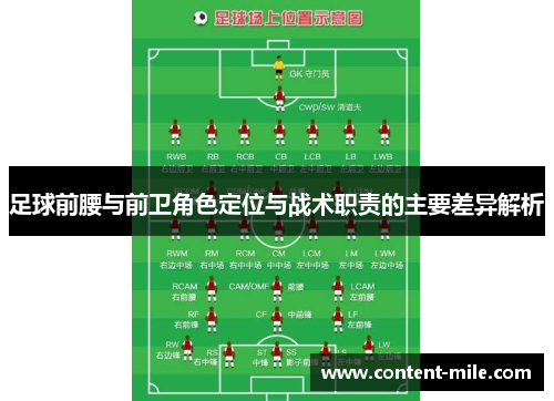 足球前腰与前卫角色定位与战术职责的主要差异解析