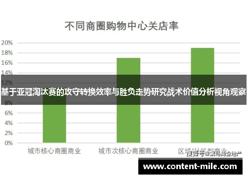 基于亚冠淘汰赛的攻守转换效率与胜负走势研究战术价值分析视角观察