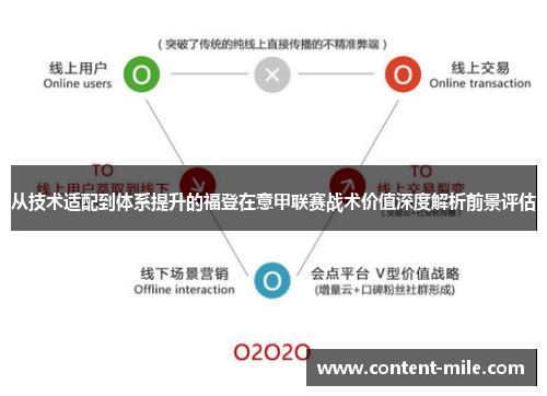 从技术适配到体系提升的福登在意甲联赛战术价值深度解析前景评估